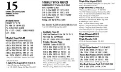 287305